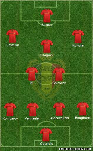 Belgium Formation 2014