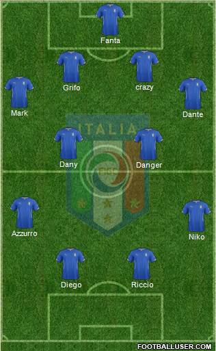 Italy Formation 2014