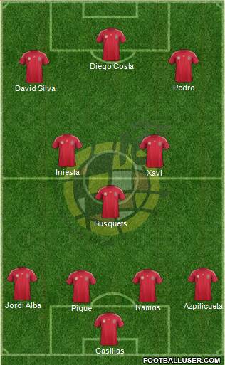 Spain Formation 2014