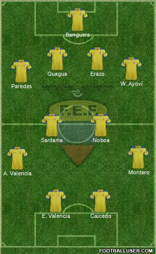 Ecuador Formation 2014