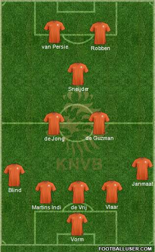 Holland Formation 2014