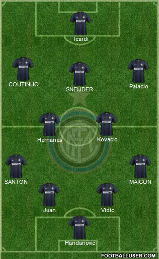 F.C. Internazionale Formation 2014