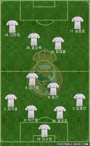 Real Madrid C.F. Formation 2014