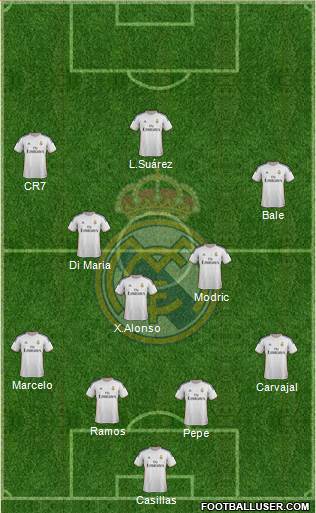 Real Madrid C.F. Formation 2014