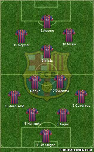 F.C. Barcelona Formation 2014