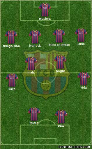 F.C. Barcelona Formation 2014