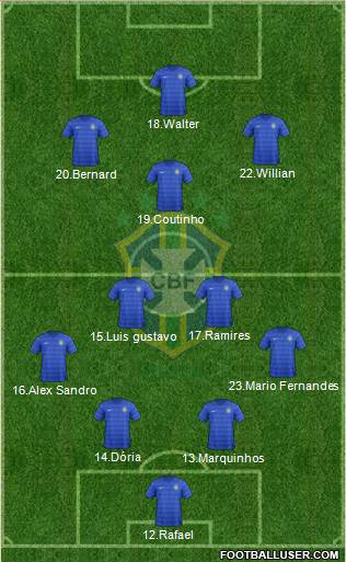 Brazil Formation 2014