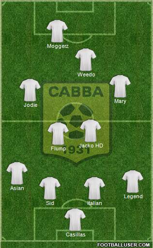 Chabab Ahly Bordj Bou Arréridj Formation 2014