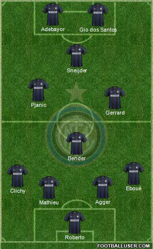 F.C. Internazionale Formation 2014