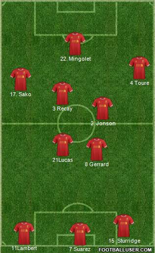Liverpool Formation 2014