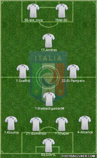 Italy Formation 2014