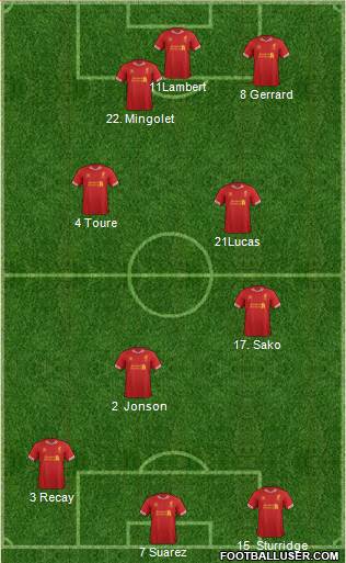 Liverpool Formation 2014