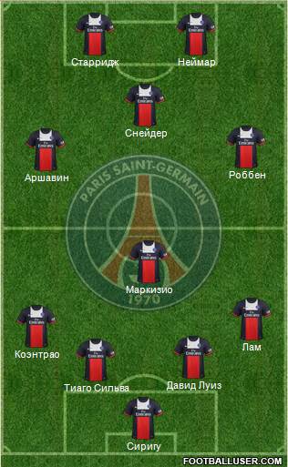 Paris Saint-Germain Formation 2014