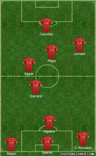 Liverpool Formation 2014