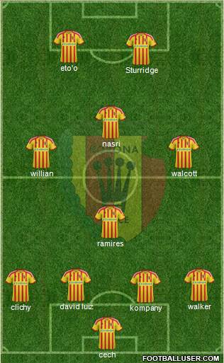 Korona Kielce Formation 2014