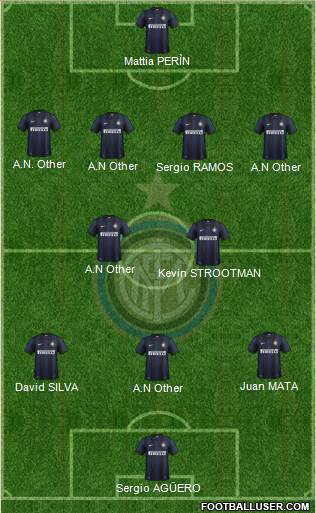 F.C. Internazionale Formation 2014