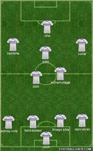Chelsea Formation 2014
