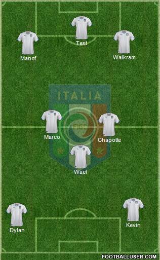 Italy Formation 2014
