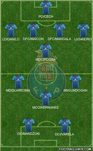 Futebol Clube do Porto - SAD Formation 2014