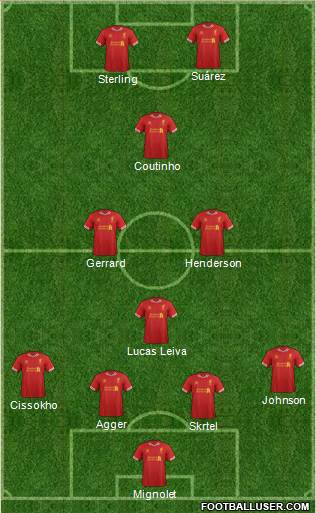Liverpool Formation 2014