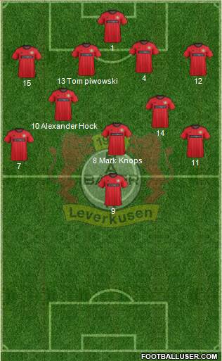 Bayer 04 Leverkusen Formation 2014