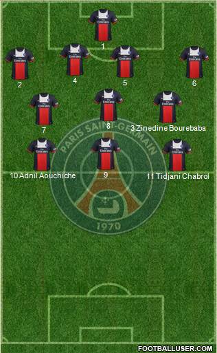 Paris Saint-Germain Formation 2014