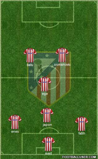C. Atlético Madrid S.A.D. Formation 2014