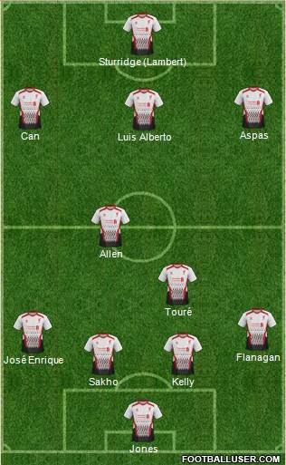 Liverpool Formation 2014