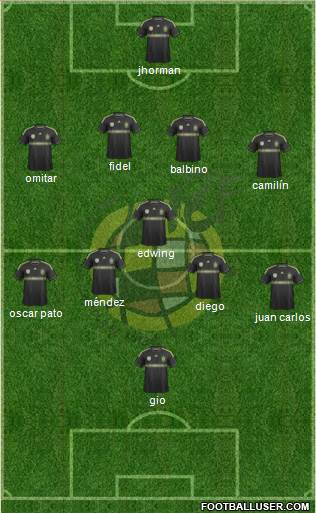 Spain Formation 2014