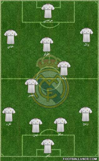 Real Madrid C.F. Formation 2014