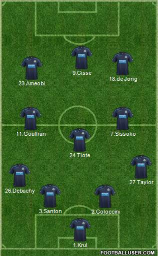 Newcastle United Formation 2014