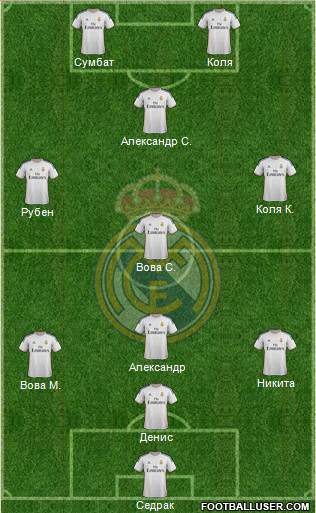 Real Madrid C.F. Formation 2014