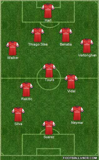 Arsenal Formation 2014
