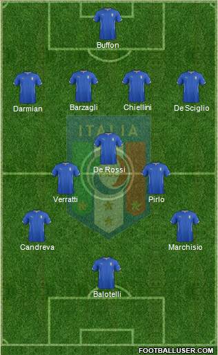 Italy Formation 2014