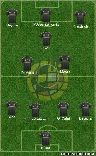 Spain Formation 2014