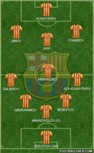 F.C. Barcelona Formation 2014