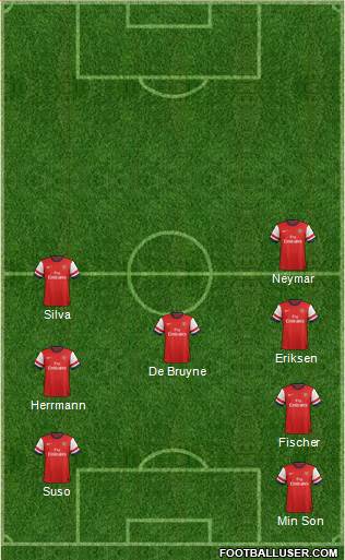 Arsenal Formation 2014