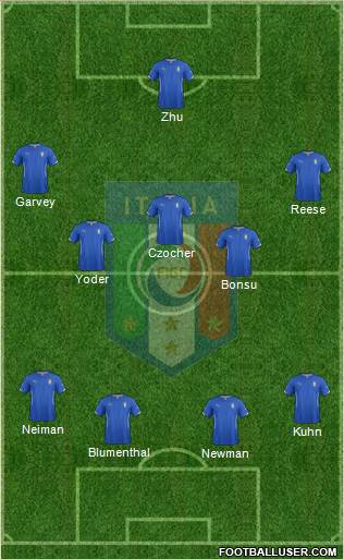 Italy Formation 2014