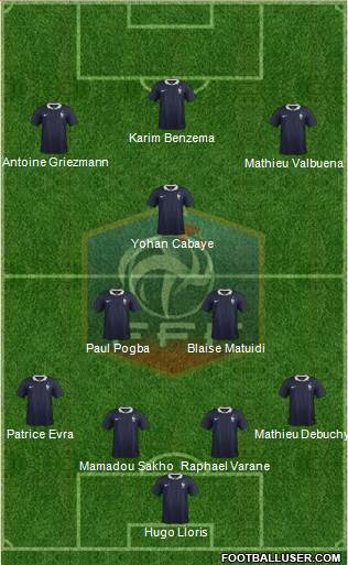 France Formation 2014