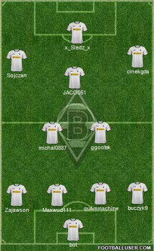 Borussia Mönchengladbach Formation 2014