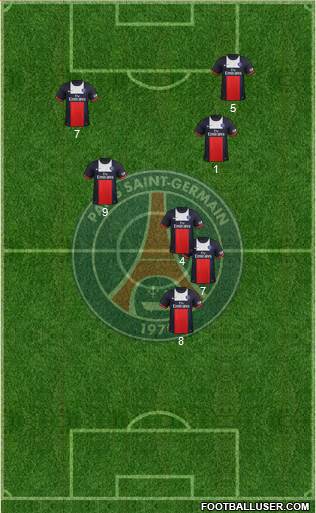 Paris Saint-Germain Formation 2014