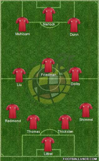 Spain Formation 2014