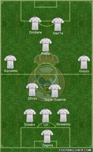 Real Madrid C.F. Formation 2014
