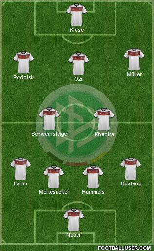 Germany Formation 2014