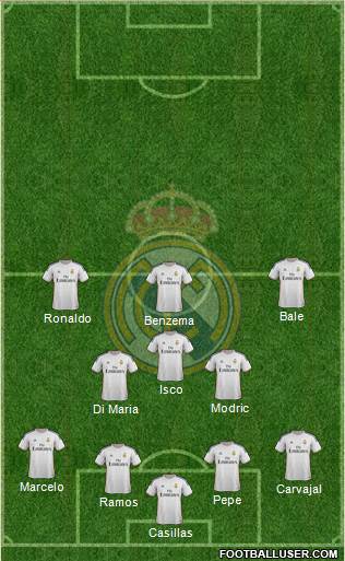 Real Madrid C.F. Formation 2014