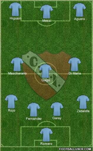 Independiente Formation 2014