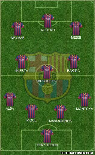 F.C. Barcelona Formation 2014