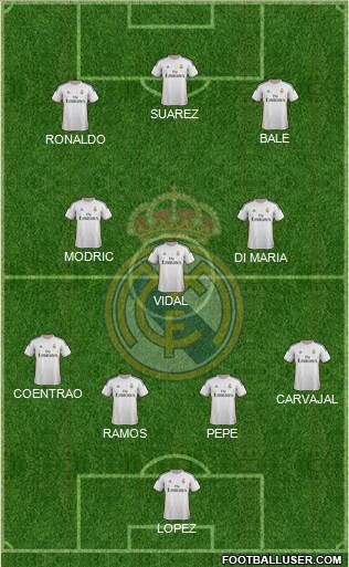 Real Madrid C.F. Formation 2014