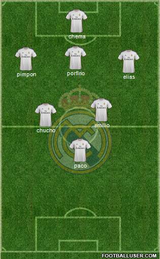 Real Madrid C.F. Formation 2014