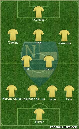 Nacional AC (PR) Formation 2014